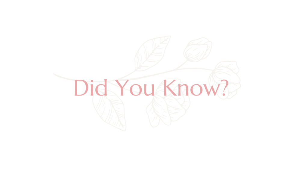 Did You Know?